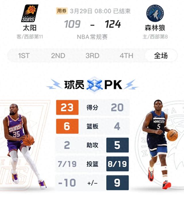 杜兰特赛程(杜兰特2022)
