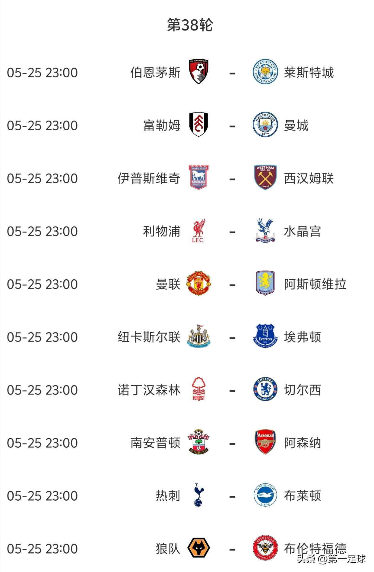 纽卡欧冠晋级路径(纽卡欧冠晋级路径是什么)