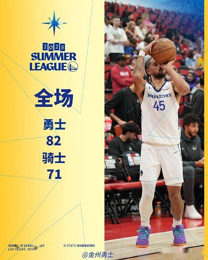 NBA夏季联賽(sài)战报(nba夏季联賽(sài)比賽(sài)结果)